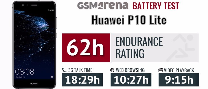 مشخصات باتری هواوی پی 10 لایت Huawei P10 Lite